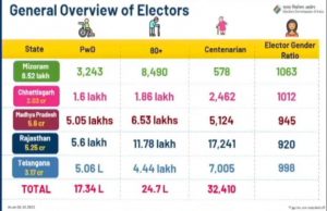 Whatsapp Image 2023 10 09 At 12.13.15 Pm